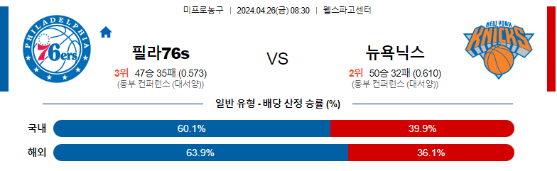 4월26일 NBA 필라델피아 뉴욕 해외농구분석 스포츠분석