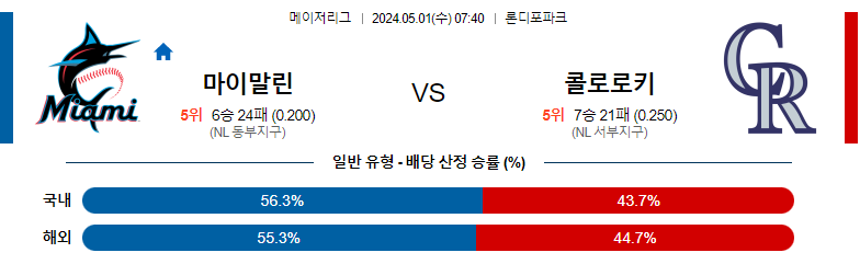 5월01일 MLB 마이애미 콜로라도 해외야구분석 스포츠분석