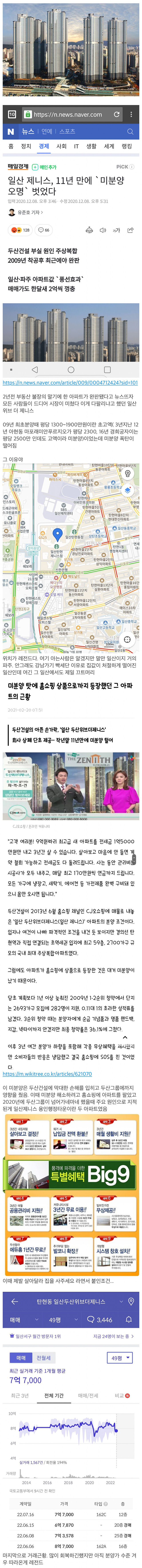 [이슈/유머] 완판까지 11년 걸렸던 아파트 미분양의 전설