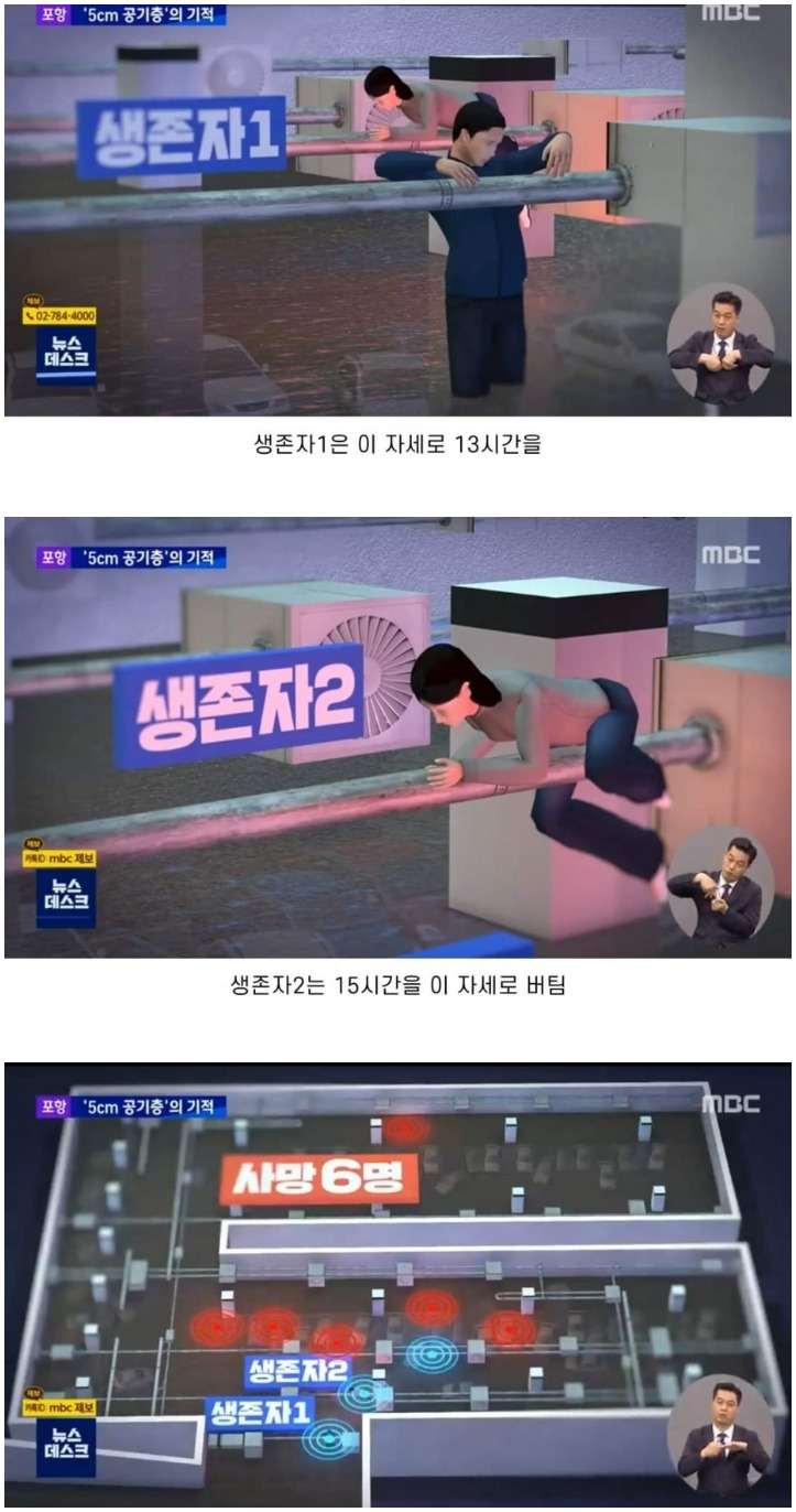 [이슈/유머] 포항 지하주차장 생존자가 버틴 방법