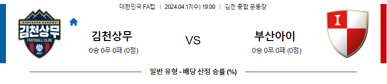 4월17일 한국FA컵 김천 부산 아시아축구분석 스포츠분석