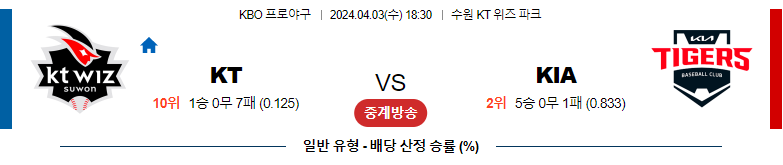 4월02일 KBO KT 기아 국내야구분석 스포츠분석