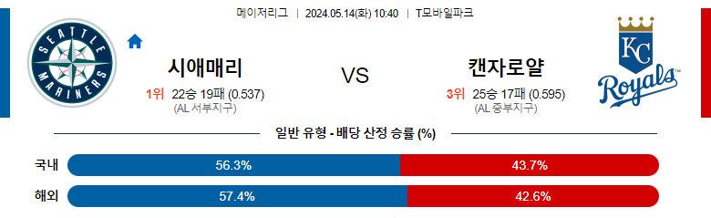 5월14일 MLB 시애틀 캔자스시티 해외야구분석 스포츠분석