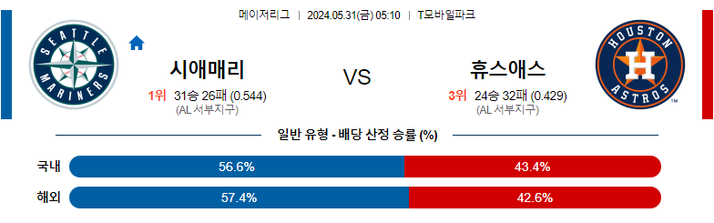 5월31일 MLB 시애틀 휴스턴 해외야구분석 스포츠분석