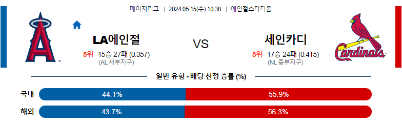 5월15일 MLB LA에인절스 세인카디 해외야구분석 스포츠분석