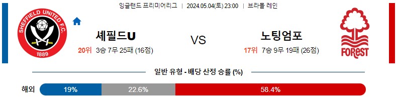 5월04일 프리미어리그 셰필드 노팅엄 해외축구분석 스포츠분석