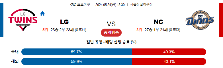 5월24일 KBO LG NC 국내야구분석 스포츠분석