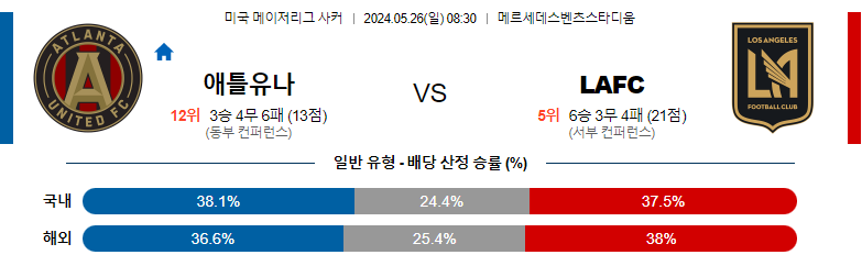 5월 26일 메이저리그사커 애틀랜타 로스앤젤레스 해외축구분석 해외스포츠