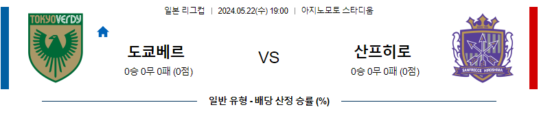 5월22일 J리그 도쿄베르디 히로시마 아시아축구분석 스포츠분석