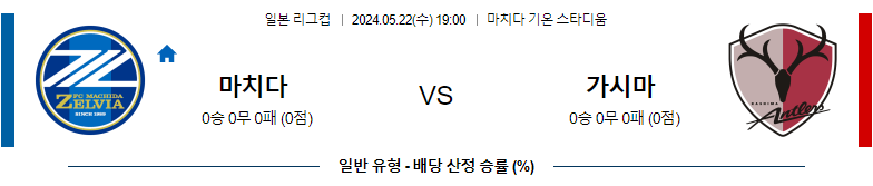 5월22일 J리그 마치다 가시마 아시아축구분석 스포츠분석