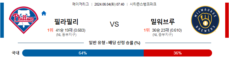 6월04일 MLB 필라델피아 밀워키 해외야구분석 스포츠분석