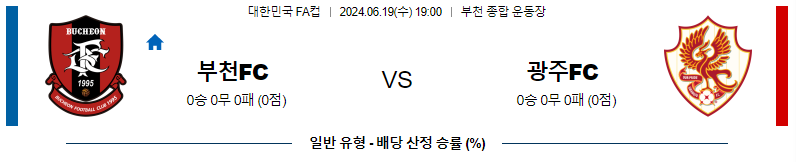 6월19일 한국FA컵 부천 광주 아시아축구분석 스포츠분석