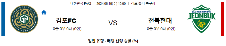 6월19일 한국FA컵 김포 전북 아시아축구분석 스포츠분석