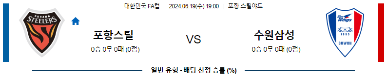 6월19일 한국FA컵 포항 수원삼성 아시아축구분석 스포츠분석