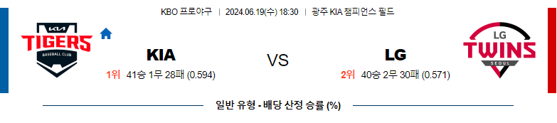 6월18일 KBO KIA LG 국내야구분석 스포츠분석