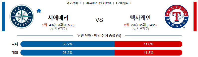 6월15일 MLB 시애틀 텍사스 해외야구분석 스포츠분석