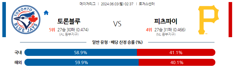 6월03일 MLB 토론토 피츠버그 해외야구분석 스포츠분석