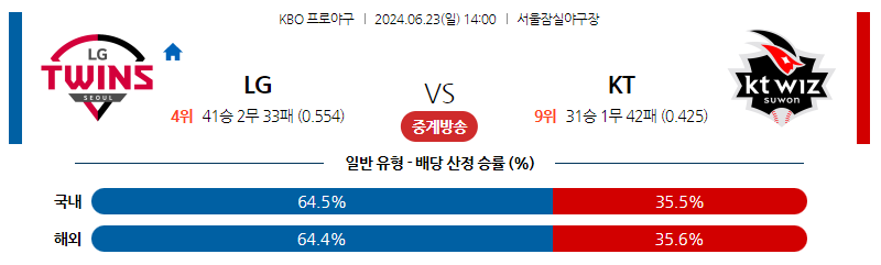 6월23일 KBO LG KT 국내야구분석 스포츠분석