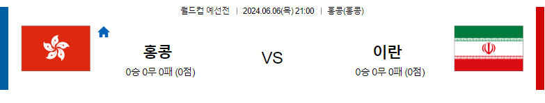 6월06일 국제친선 홍콩 이란 해외축구분석 스포츠분석