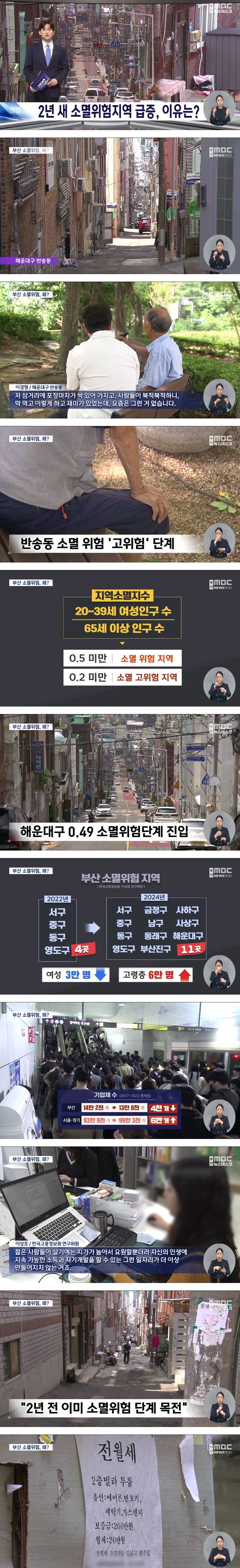 [이슈/유머] 광역시 첫 소멸위험지역인 부산