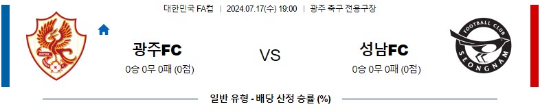 7월17일 한국 FA컵 광주 성남 아시아축구분석 스포츠분석