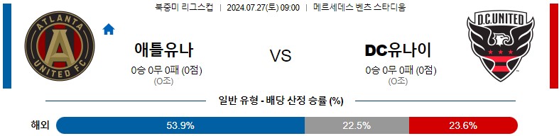 7월27일 메이저리그사커 애틀랜타 DC유나이티드 해외축구분석 스포츠분석