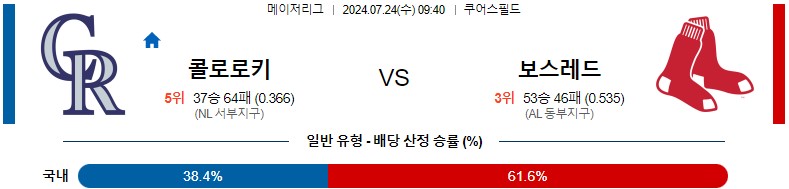 7월24일 MLB 콜로라도 보스턴 해외야구분석 스포츠분석