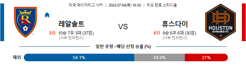 7월04일 메이저리그사커 리얼 솔트레이크 휴스턴 다이너모 FC 해외축구분석 스포츠분석