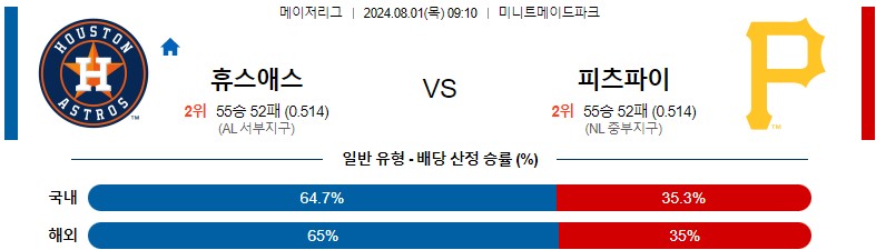 8월01일 MLB 휴스턴 피츠버그 해외야구분석 스포츠분석