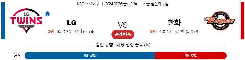 7월26일 KBO LG 한화 국내야구분석 스포츠분석