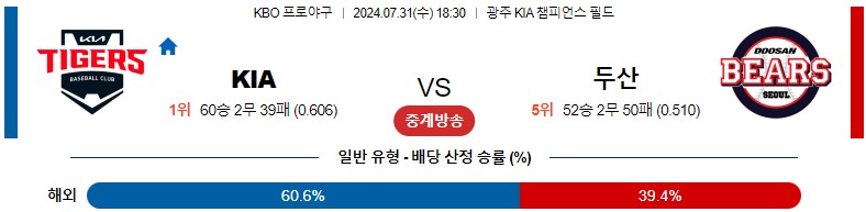 7월31일 KBO KIA 두산 국내야구분석 스포츠분석