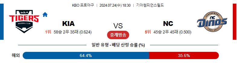 7월24일 KBO KIA NC 국내야구분석 스포츠분석