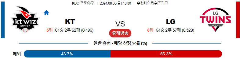 8월30일 KBO KT LG 국내야구분석 스포츠분석