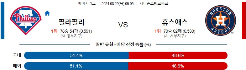 8월29일 MLB 필라델피아 휴스턴 해외야구분석 스포츠분석