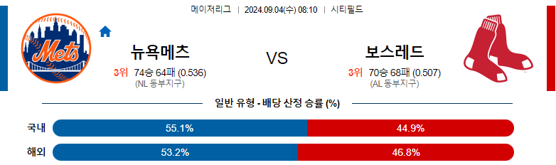 9월4일 MLB 뉴욕메츠 보스턴 해외야구분석 스포츠분석